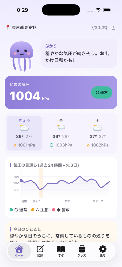 ずきぷかのホーム画面、気圧グラフとぷかり